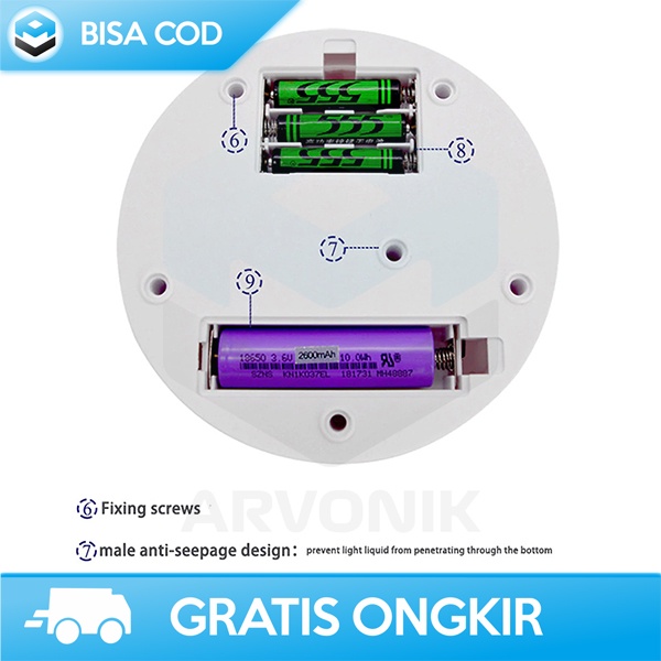 ALAS PUTAR DISPLAY FOTOGRAFI PRODUCT ROTATING TAFFSTUDIO 3 SPEED ORI