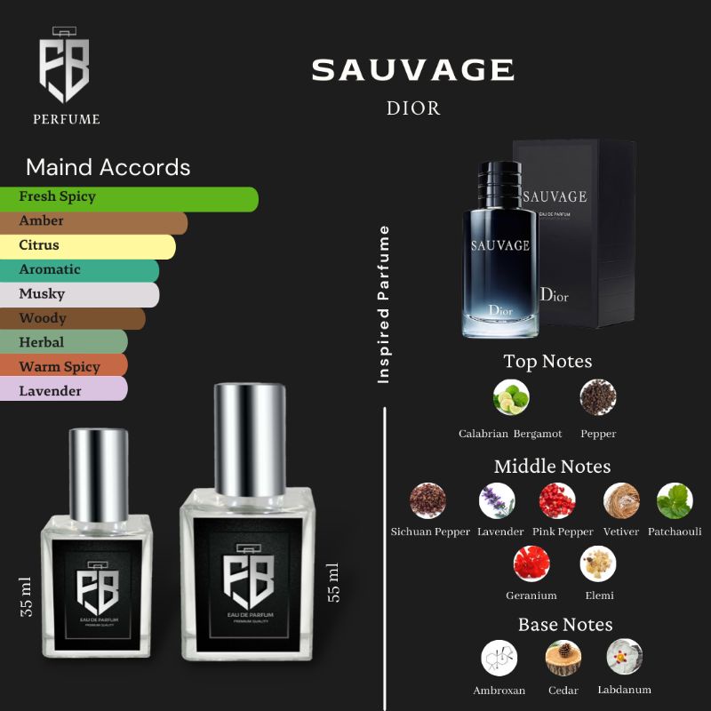 parfum parfume parfum pria parfum wanita parfum eau de parfum parfum refill parfum refill original p