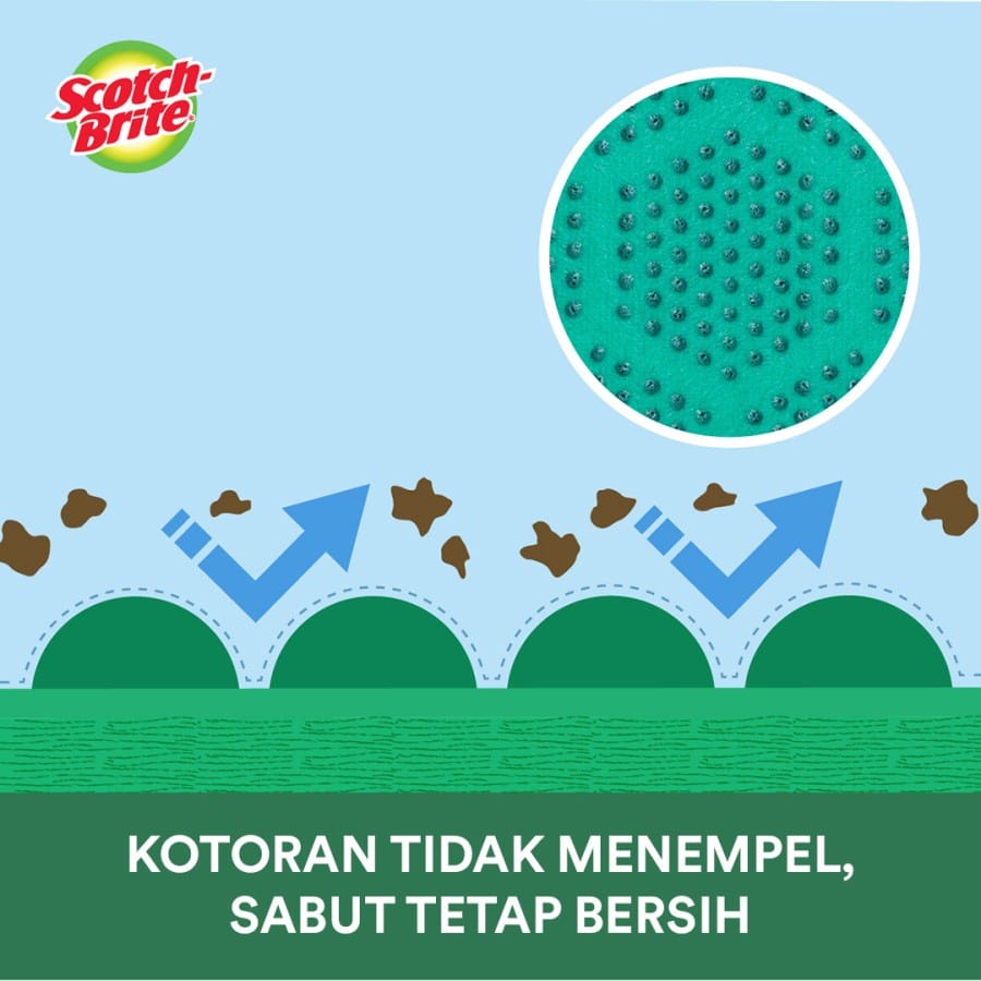 3M SCOTCH BRITE SABUT SPONS SCRUB DOTS HEAVY DUTY / NON SCRATCH / SPONS ANTI GORES DAYA KUAT