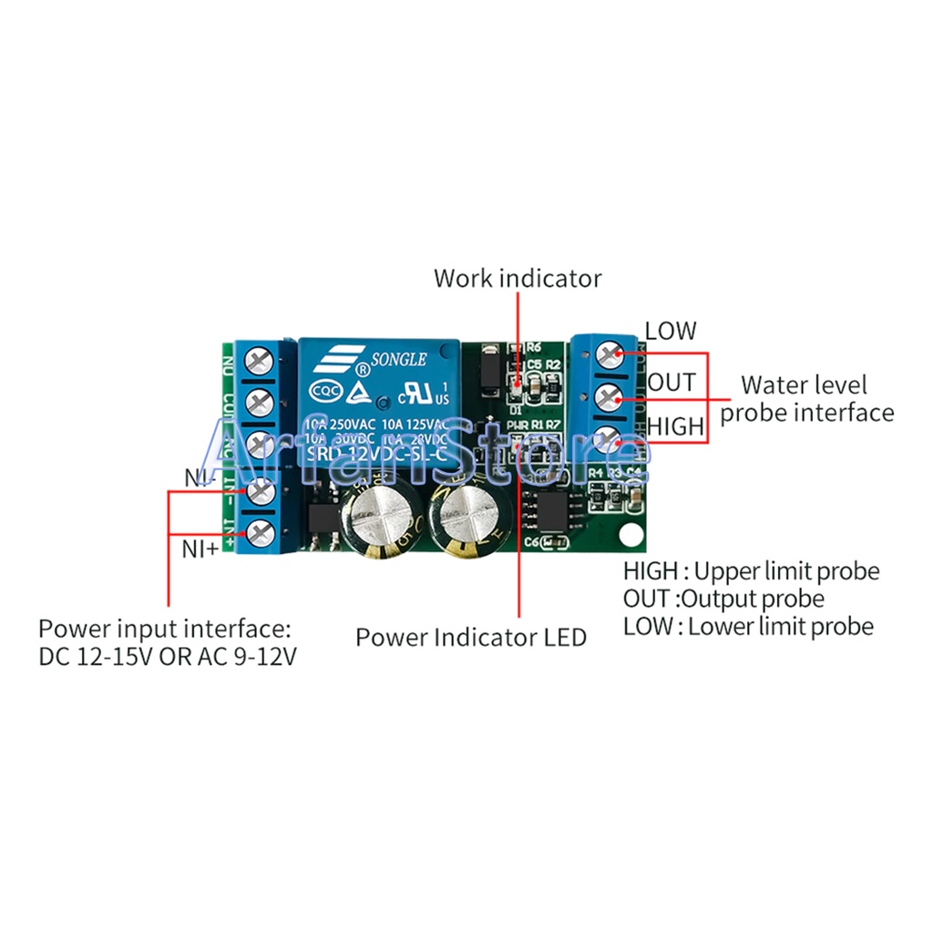 Sensor Kontrol Otomatis On Off Pompa Air Tandon Toren Radar Tangki Air Start Hidup Saat Kosong Stop Mati Saat Penuh