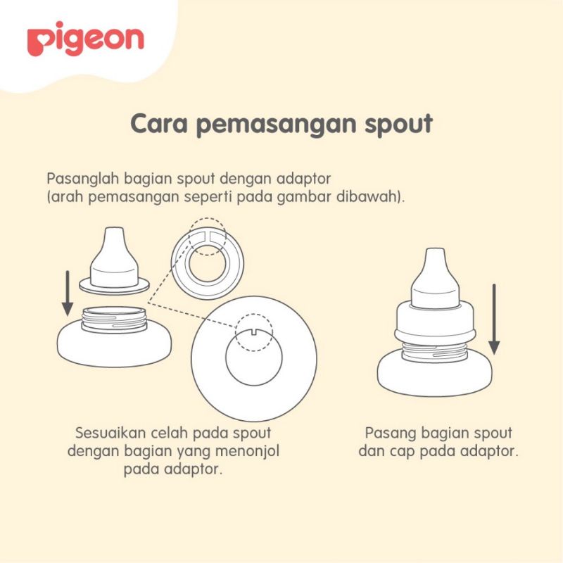 Pigeon Mag Mag Spare Spout Slim Neck Type