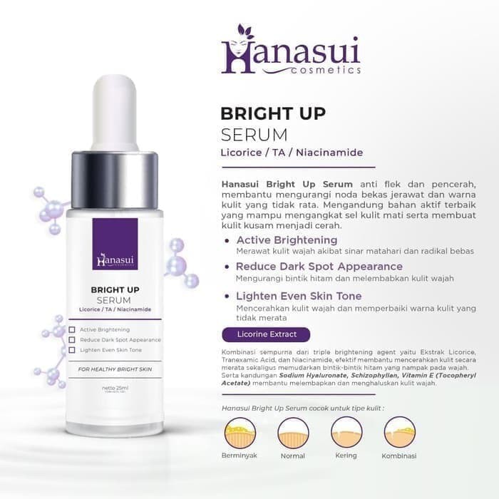 HANASUI INTENSE TREATMENT SERUM 25ml |Rich Nutrition | Bright Up | Propolis