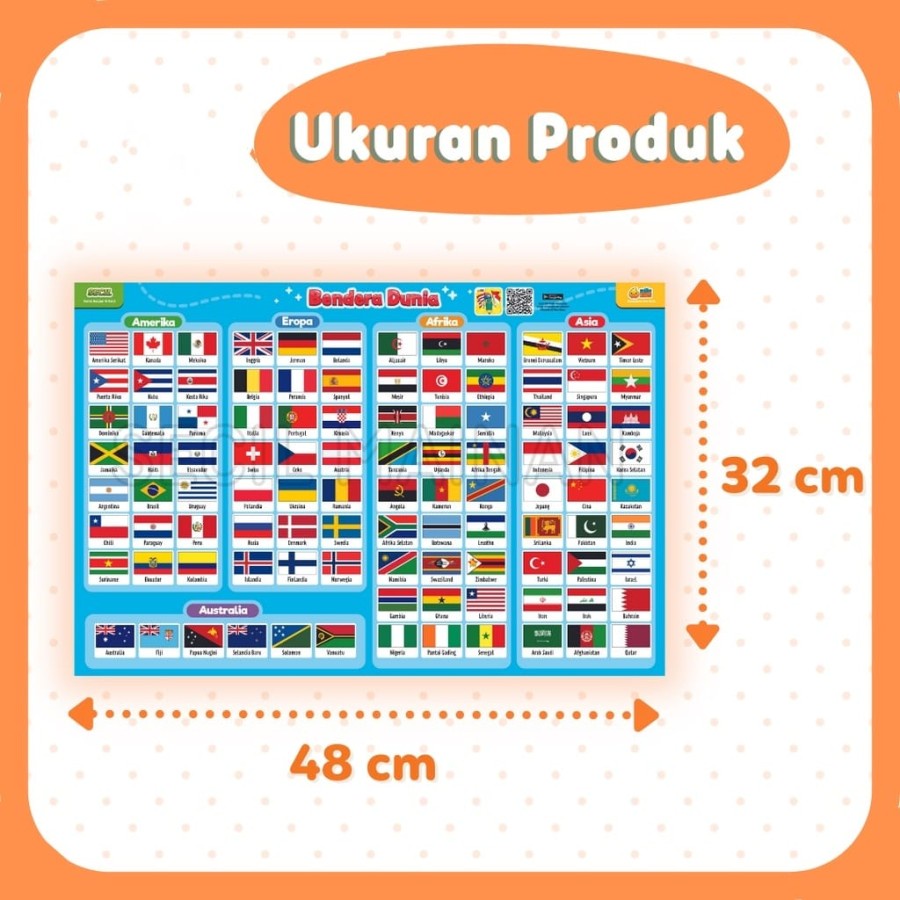 MOMBABY1 Poster Edukasi anak SD wipe and clean Bendera Negara Dunia premium