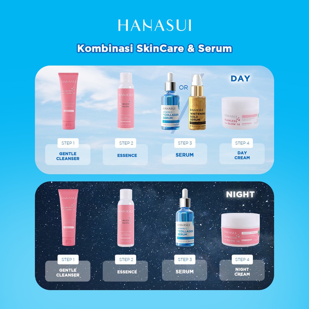 Hanasui ✔️BPOM Serum Anti Acne /Gold Whitening /Vitamin C /Vitamin C + Collagen - 20 ml