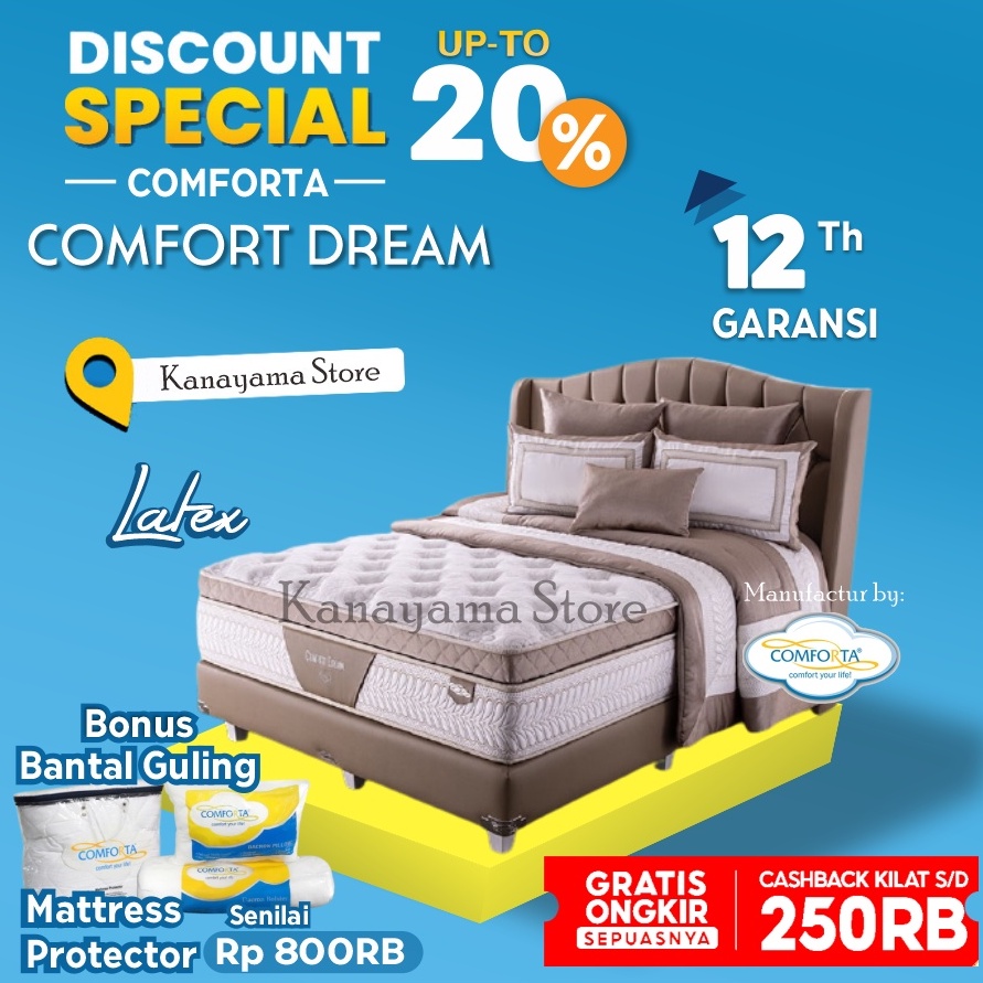 Comforta Spring bed Comfort Dream Full Bed Set 160 180 200 120 100 - 100x200