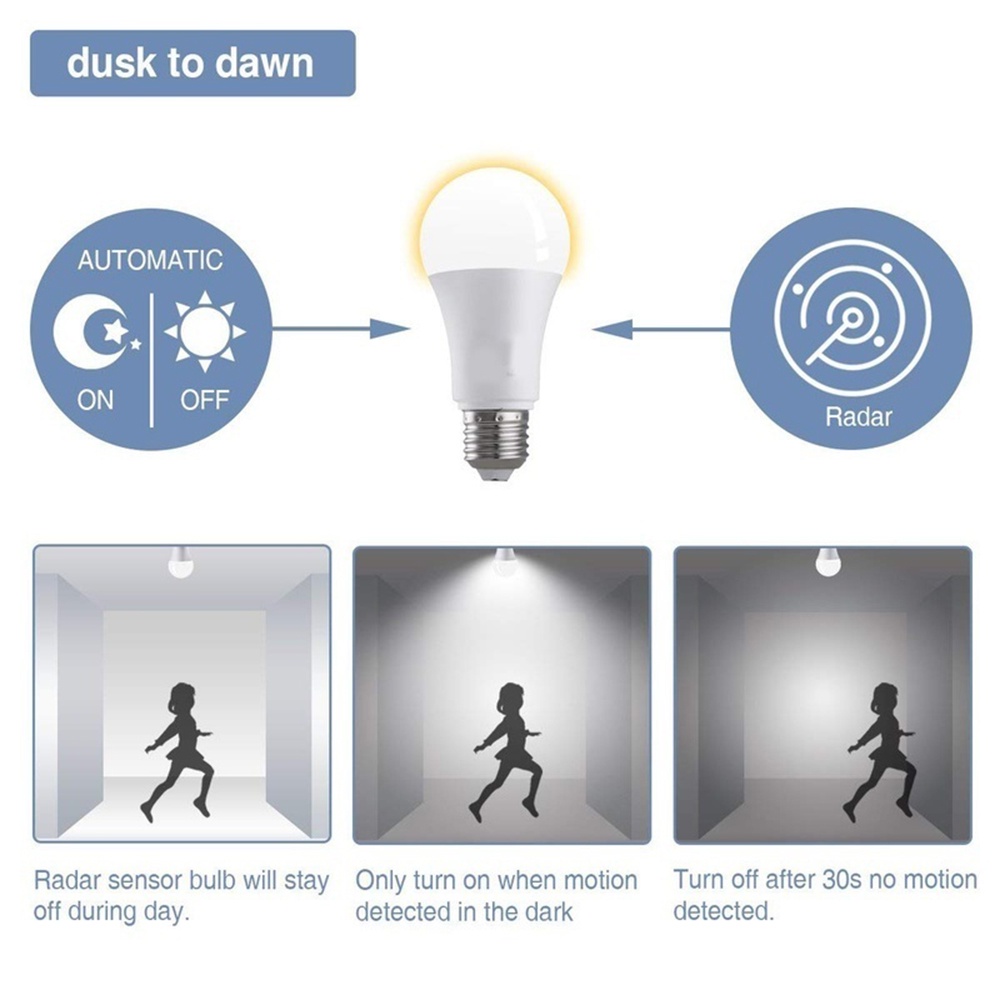 1pc Lampu Bohlam Led E27 Warna Putih Dengan Sensor Otomatis