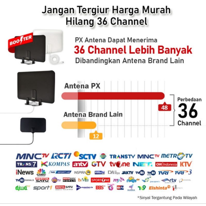 Antena TV Digital Analog Indoor Dinding DVB T2 + Booster PX UDA -3000A