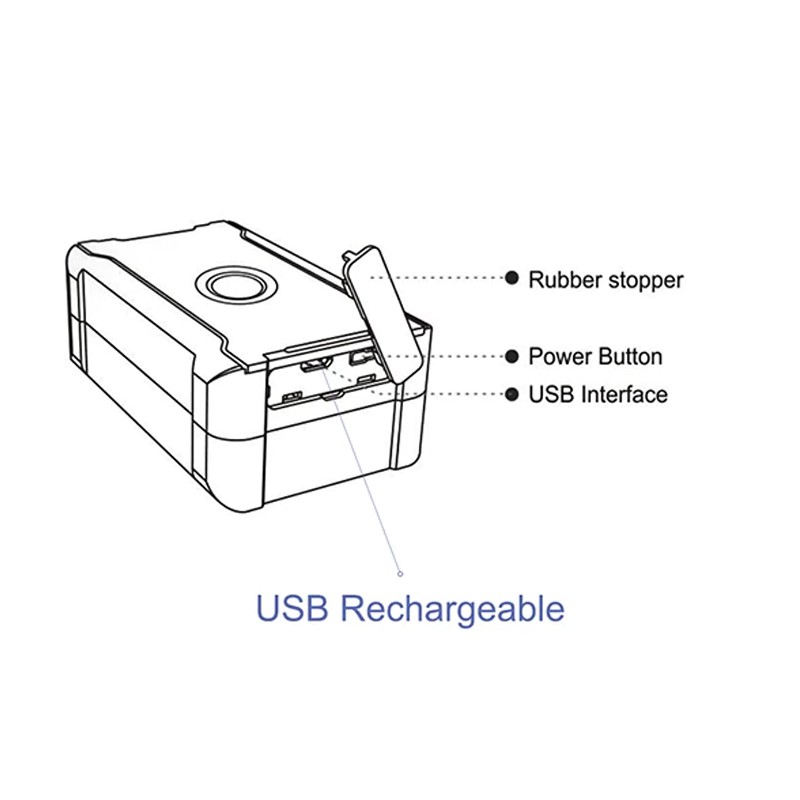 OneWay GPS Tracker OW-S20 [2G]