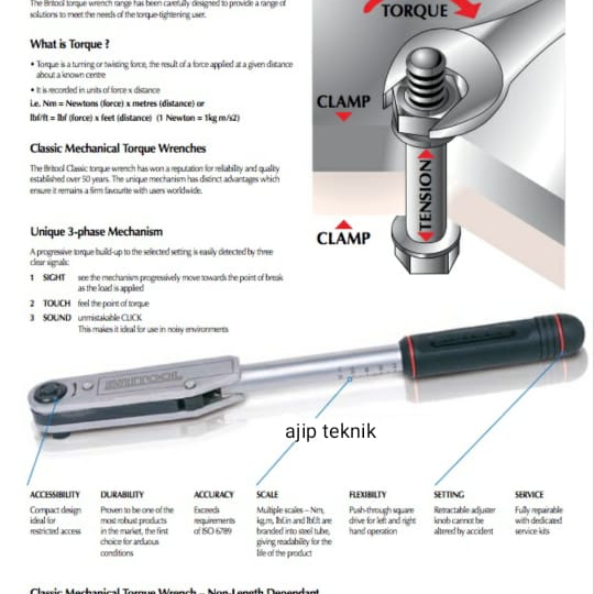 BRITOOL HVT7200 torque wrench kunci moment torsi HVT7200A 200-810NM