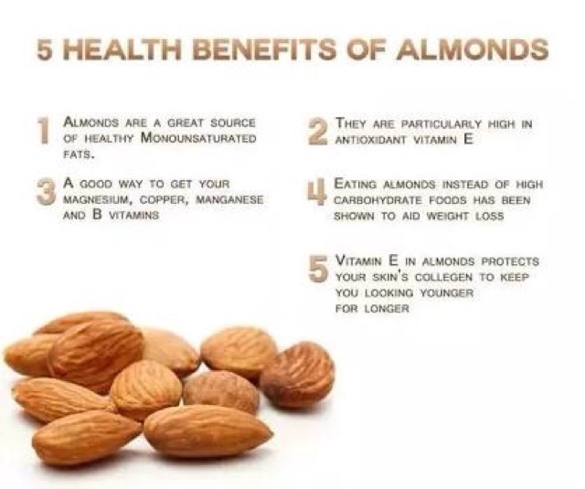 SALEE!! Raw Almond (500gr)