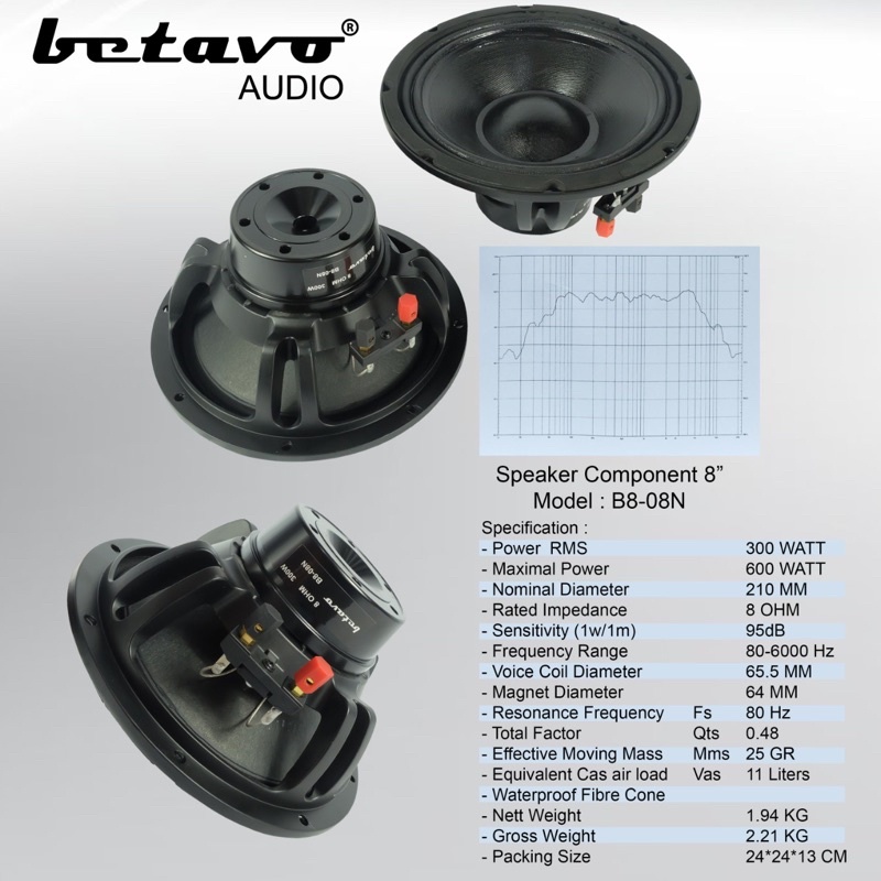 speaker komponen betavo b 8 08 n. betavo b 808 n . 8 inch speaker neo