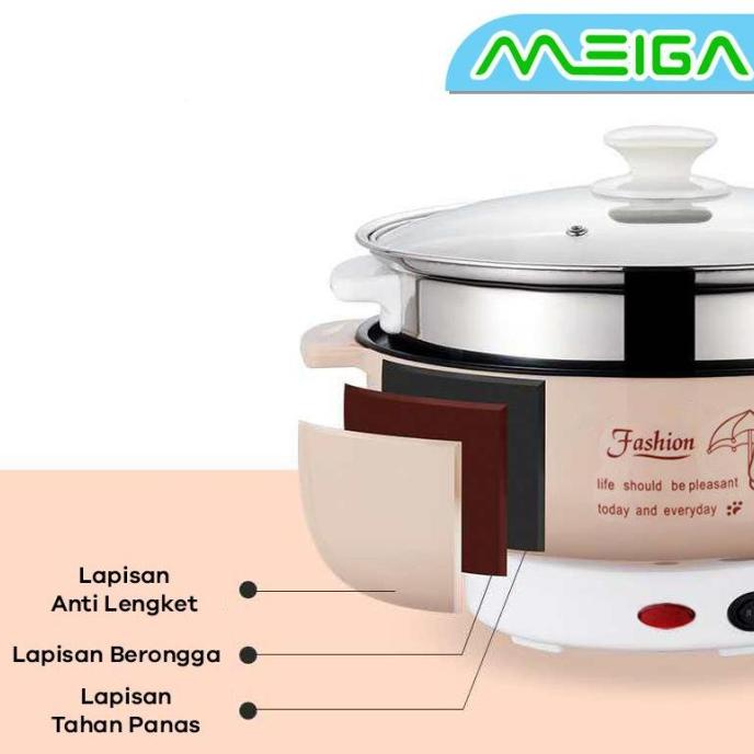 PANCI LISTRIK MULTIFUNGSI LAPIS KERAMIK BAHAN TEFLON FREE KUKUSAN RG6541654E
