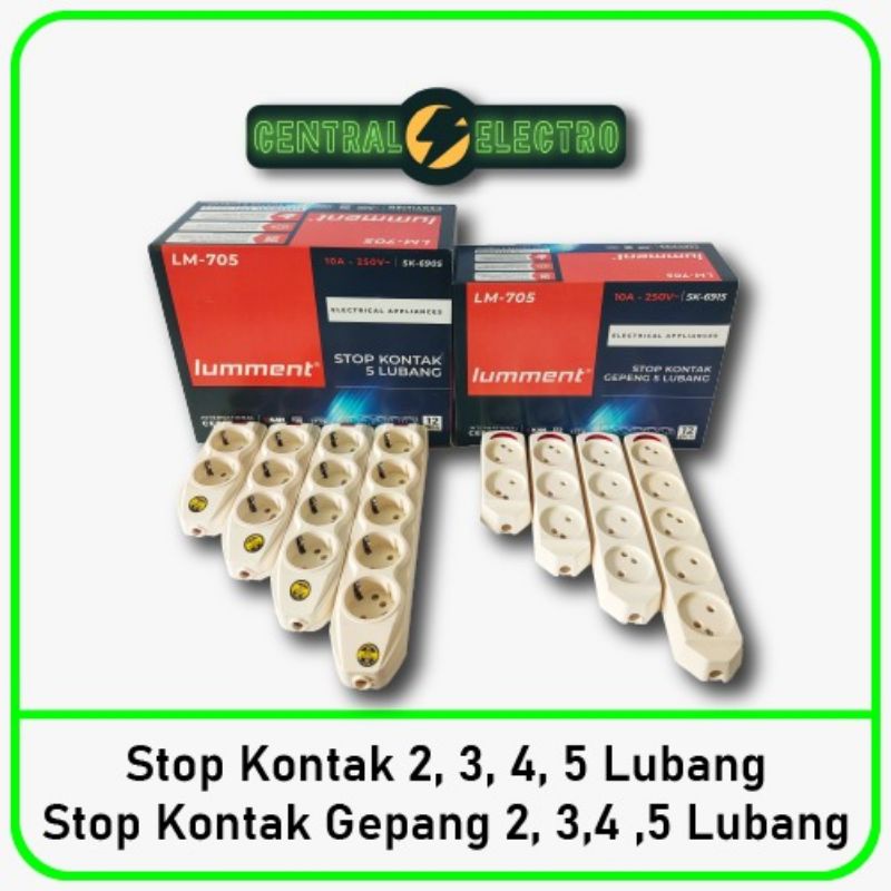 Stop Kontak SNI