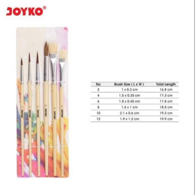 

Kuas lukis joyko