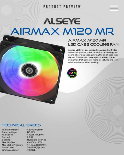 Alseye Fan Casing 12Cm Auto M120 MR / CPU Cooler 12Cm Alseye M120 MR