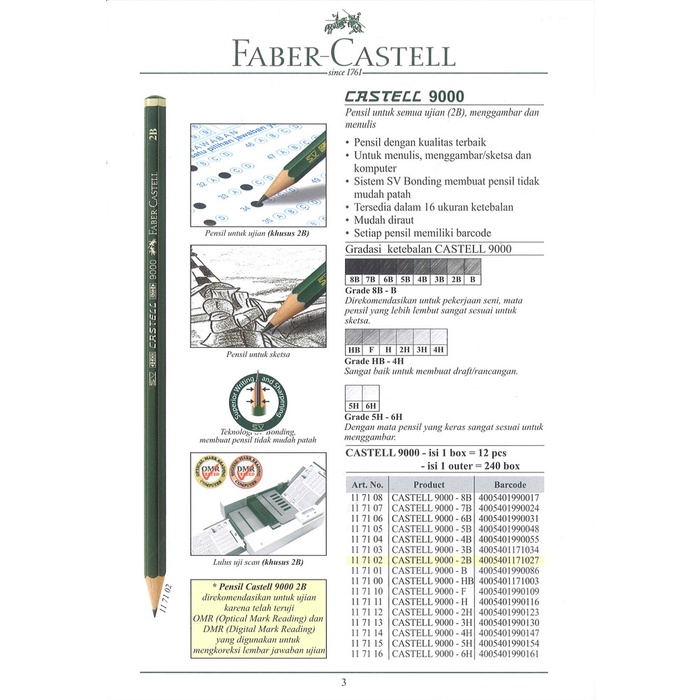 

Hari Ini Pensil Kayu Faber Castell 2B (1 Pack = 12 Pcs) Trendi