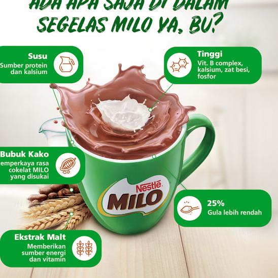 

Tiada Duanya MILO 3in1 ACTIV-GO Susu Coklat Pouch 300g q17∬