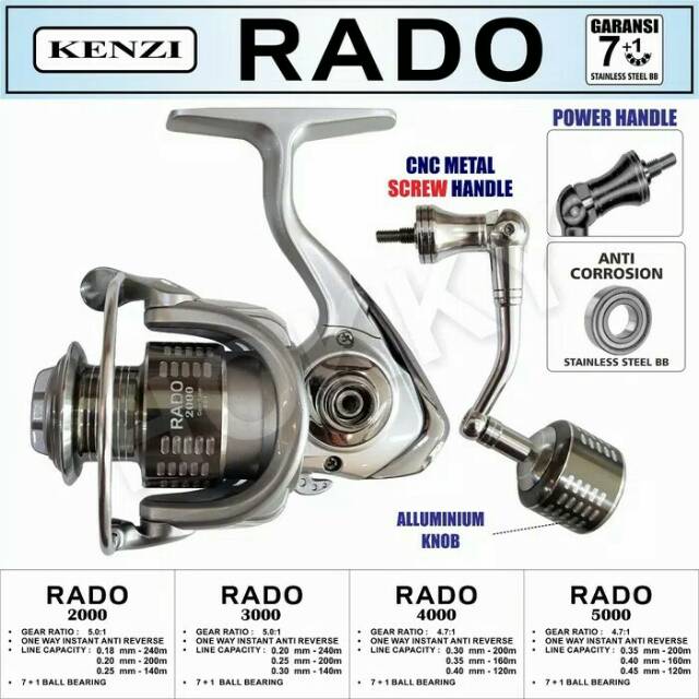 Rell kenzi RADO 3000 /rell gulungan pancing