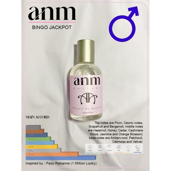 ANM Parfume Bingo Jackpot Parfume Wanita parfume pria Parfum unisex 30 ml 50 ml