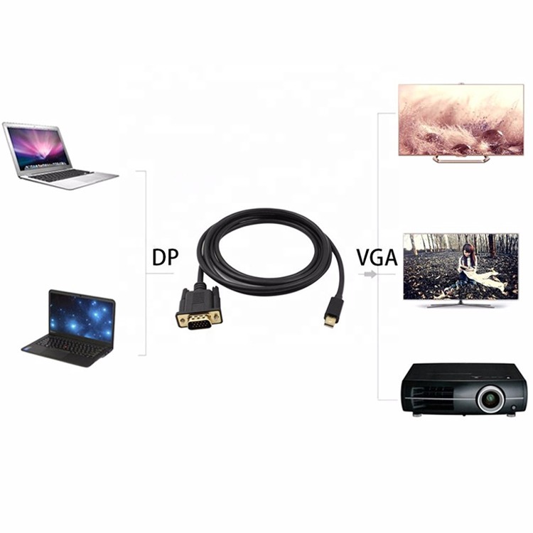 Kabel Mini DP Display Port to VGA 1.8M