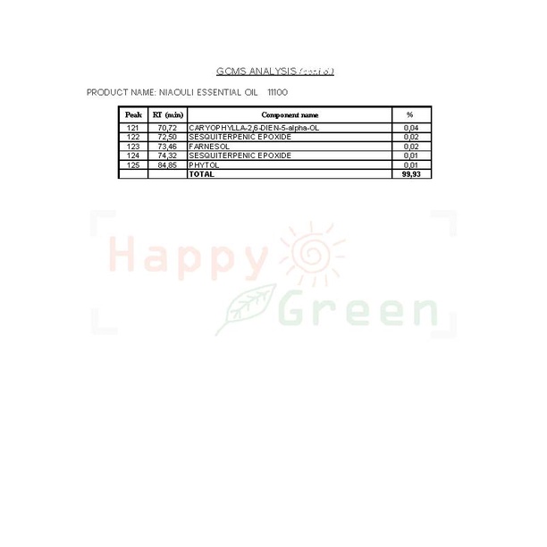 Happy Green Niaouli Essential Oil - Minyak Niaouli Melaleuca quinquenervia