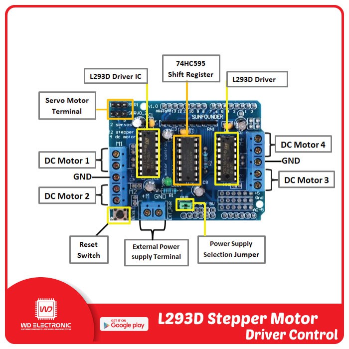 L293D L293 STEPPER MOTOR DRIVER CONTROL SHIELD