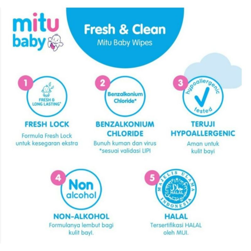 Mitu Baby Tisu Basah fresh and clean Blossom Berry/ Ganti Popok Wipes  50'S Beli 1 Gratis 1 ekstra 20lembar