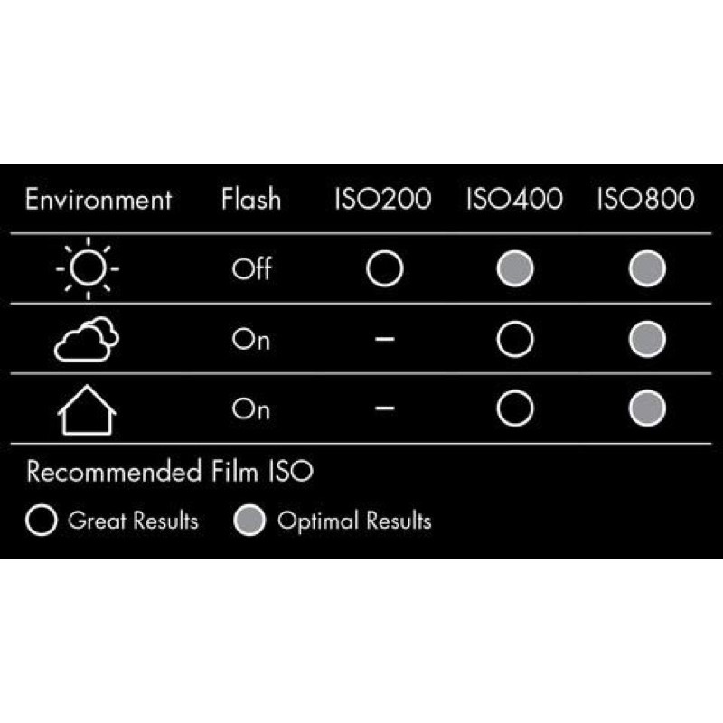 (ORIGINAL & NEW ARRIVAL) Ilford Sprite 35-II Reusable Film Camera-5