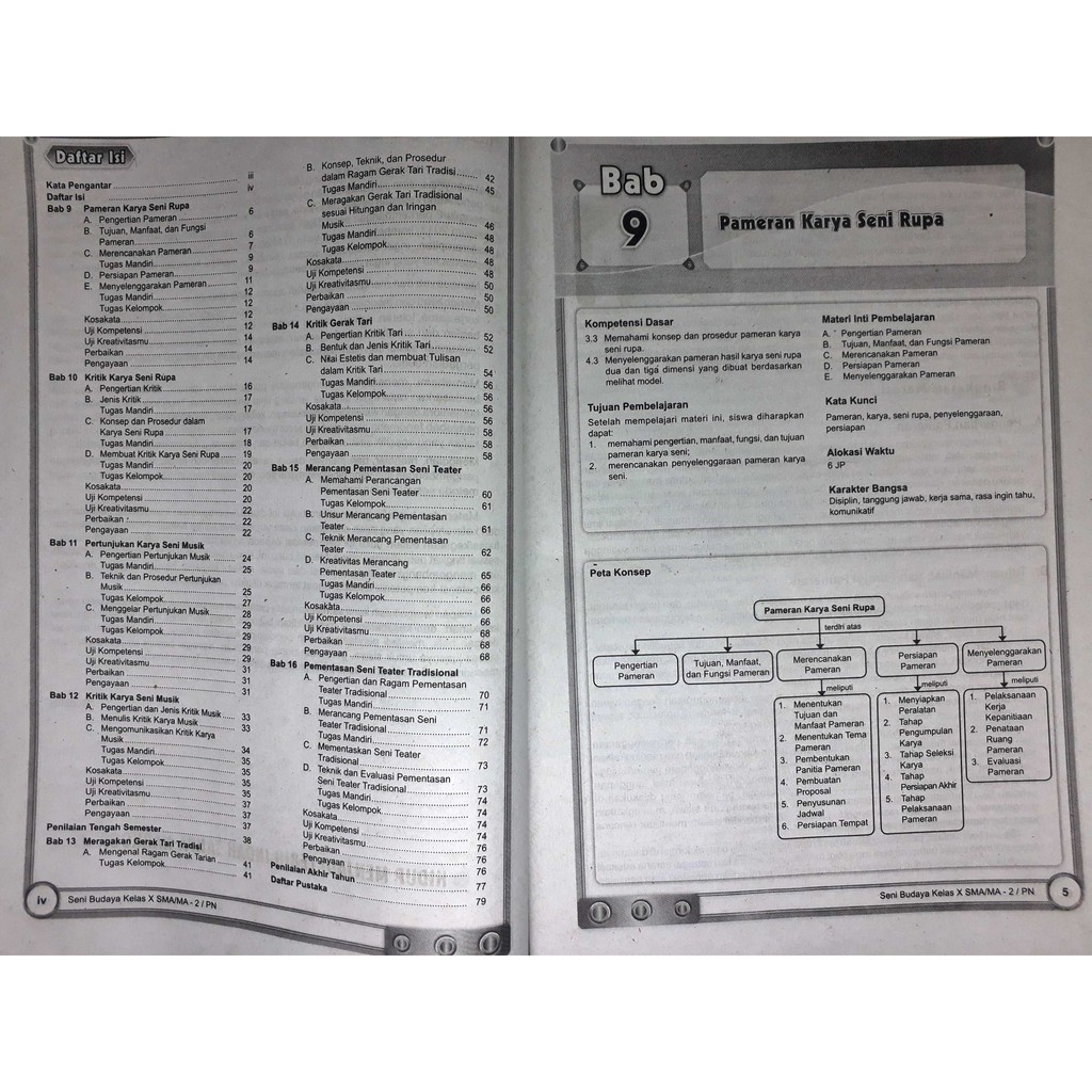 Kerjakan Tugas Halaman 68 Tugas Seni Budaya / Ajukan pertanyaan tentang tugas sekolahmu ...
