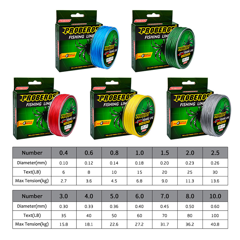 Senar Pancing Multifilamen 4 Untai Super Kuat Bahan Pe 6-100lb Panjang 100m