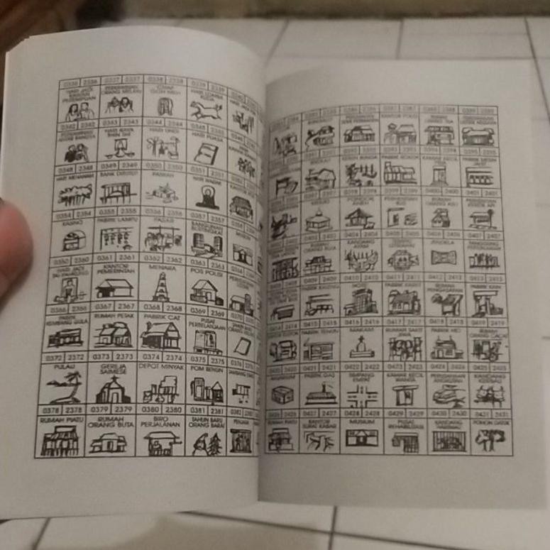 Snelste Kode Togel