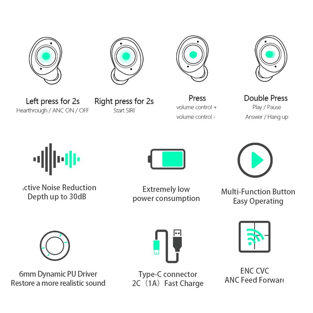 Lindero ANC TWS Qualcomm QCC3040 APTX Adaptive Bluetooth 5.2 Headset