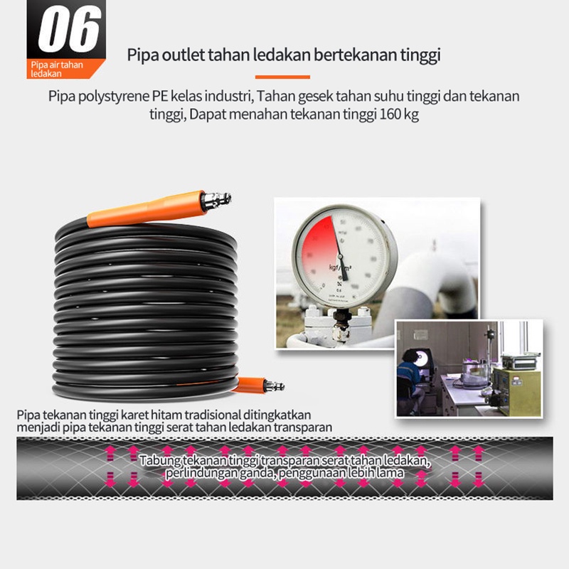 220 V Portabel Mesin Cuci Pistol Air / Sikat Bertekanan Tinggi Pompa Air / Mobil Otomatis Cuci Mobil Artefak / Mesin Cuci Mobil Rumah Tangga