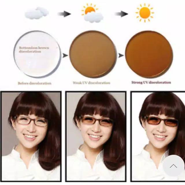 PEMBUATAN LENSA PHOTOBROWN / BISA UNTUK MINUS ATAU NORMAL