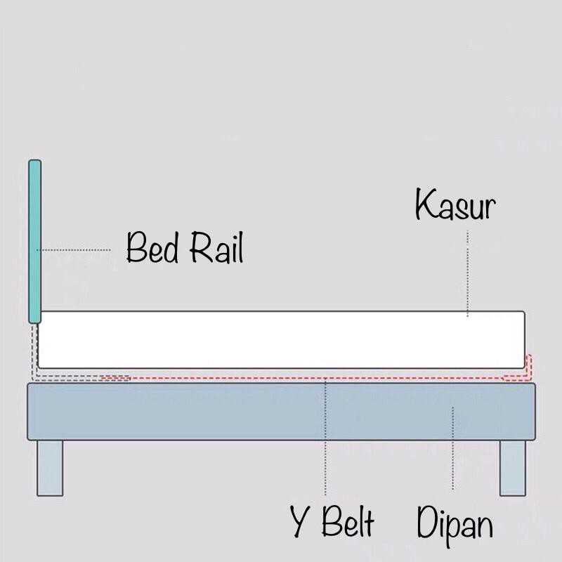 Aksesoris Bed Rail Safety Y Belt