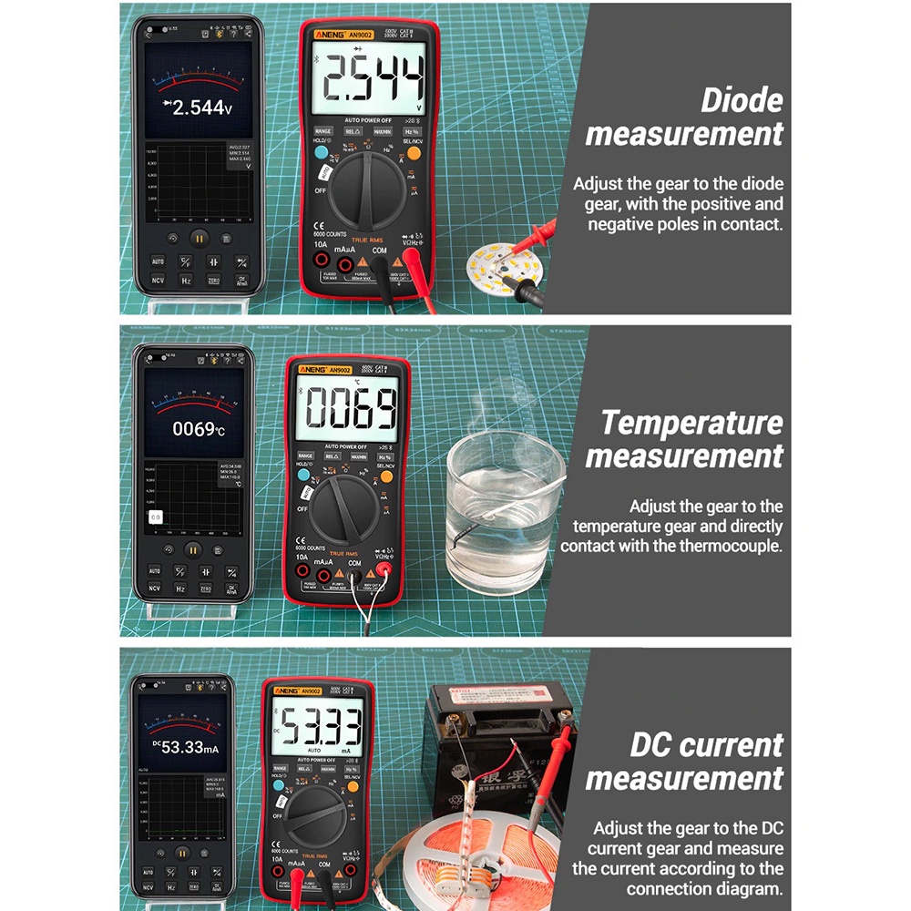 ANENG Digital Bluetooth Multimeter Voltage Tester - AN9002