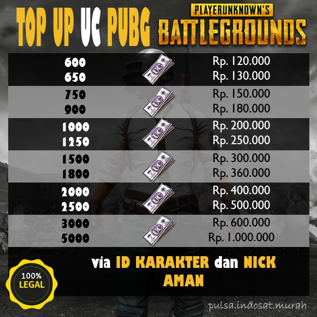 Top Uc Pubg Termurah Aman Dan Legal Nominal Besar Shopee Indonesia