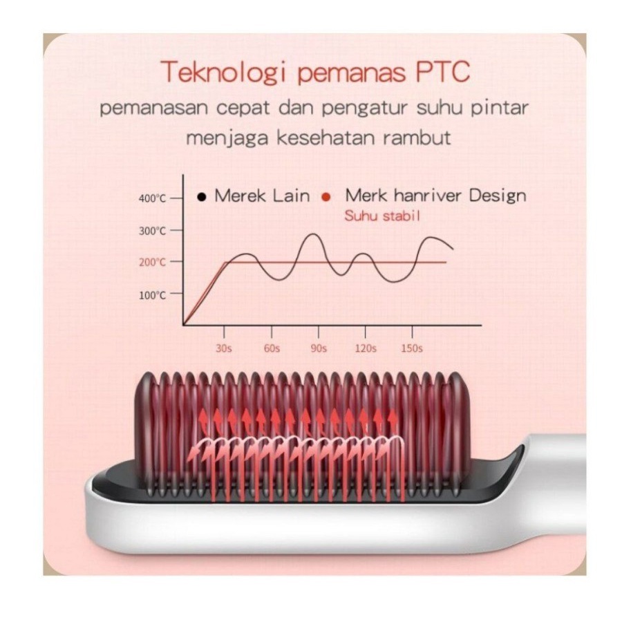 Oristyle Staylieer Hair Catok Sisir Rambut Original