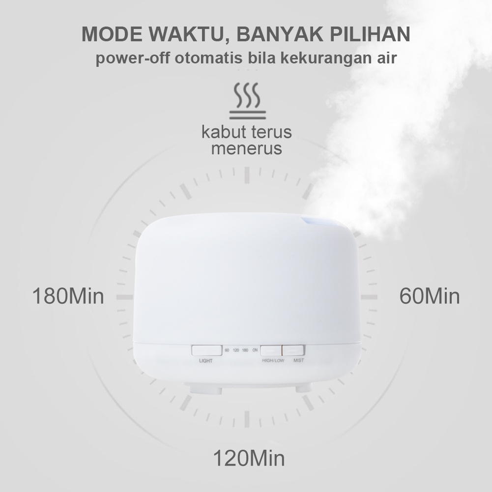 Humidifier Aroma Diffuser 300ML 7 LED Warna Lampu Aromaterapy Air Purifier Pelembab udara