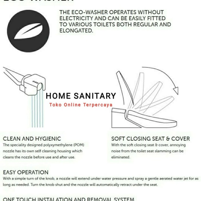 Coarcella Tutup Closet Toto Ecowasher Toto Tcw07S#W Ecowasher