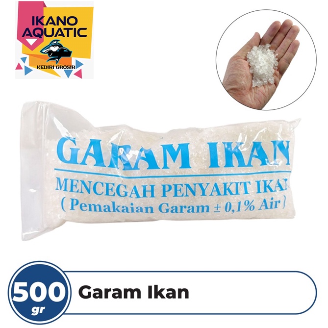 GARAM IKAN