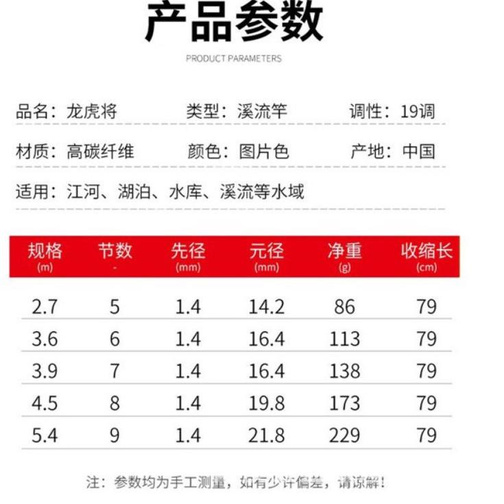 Bagus Dipakai.. Tegek Hubenjiang 6H 19T Import 100% kaku,ringan