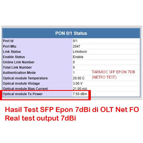 SFP Epon OLT PX20+++ 7dBm 1.25G 20KM