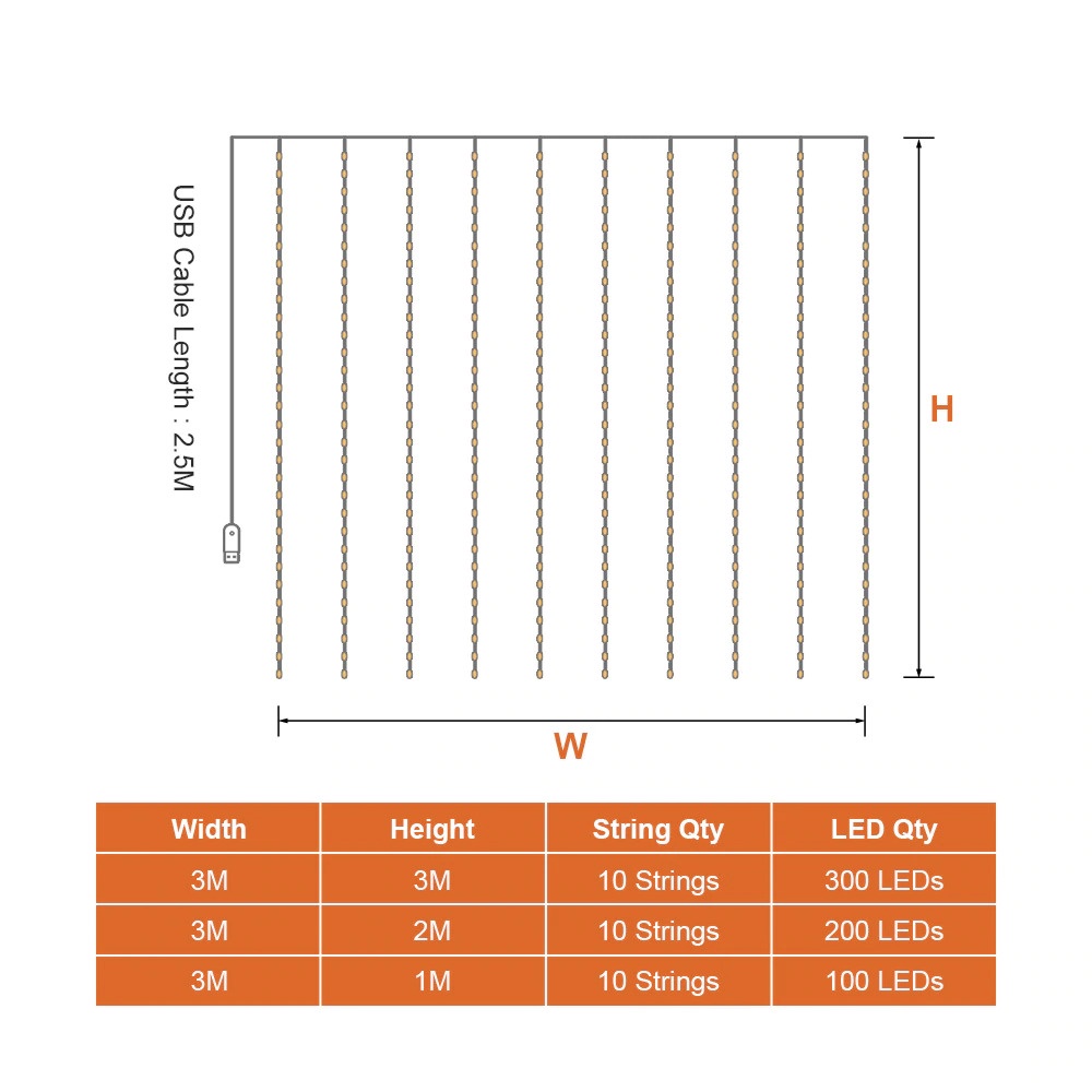 Lampu Dekorasi Wedding Kamar Tidur LED USB 3x3Meter Dan Remote Control