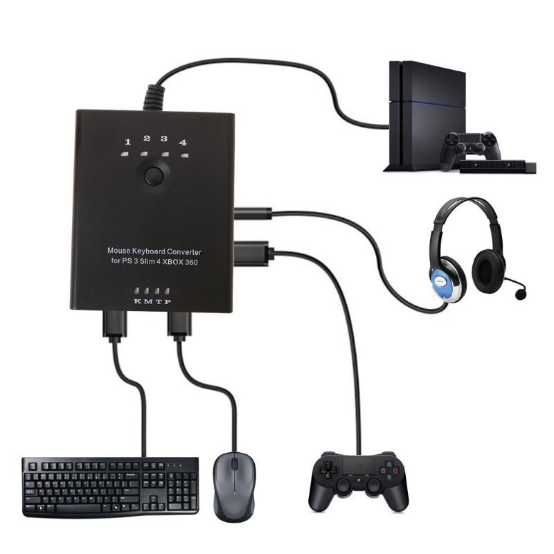 ps4 to 360 converter