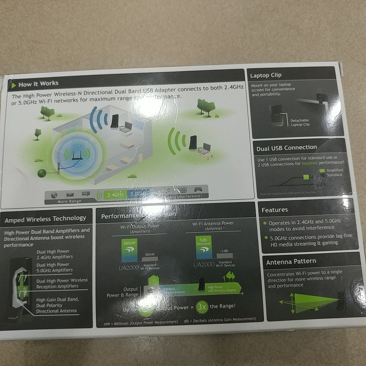 Dual Band USB Adapter Amped UA2000 Sisa Proyek