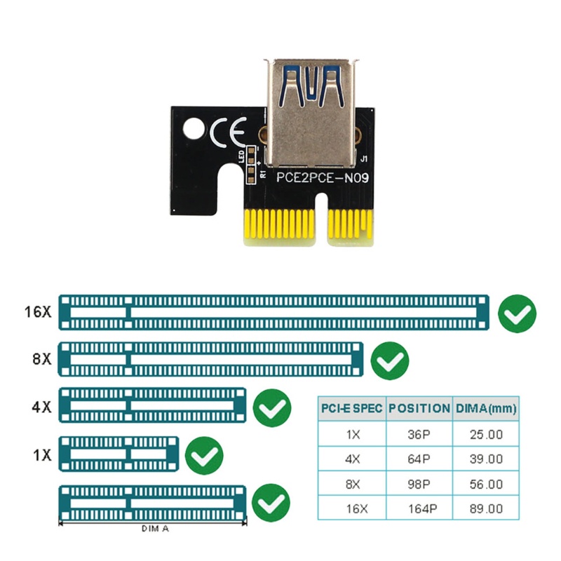 Btsg VER12 Pro PCI-E Riser Untuk Express Riser Adapter 1X to16X Dengan LED RGB Graphics C