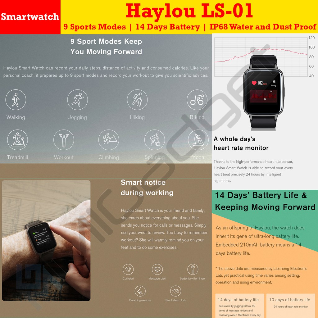 Haylou LS01 LS1 LS-01 LS 01 Haylou SmartWatch 2 International Version - LS02 LS2 LS-02 LS 02