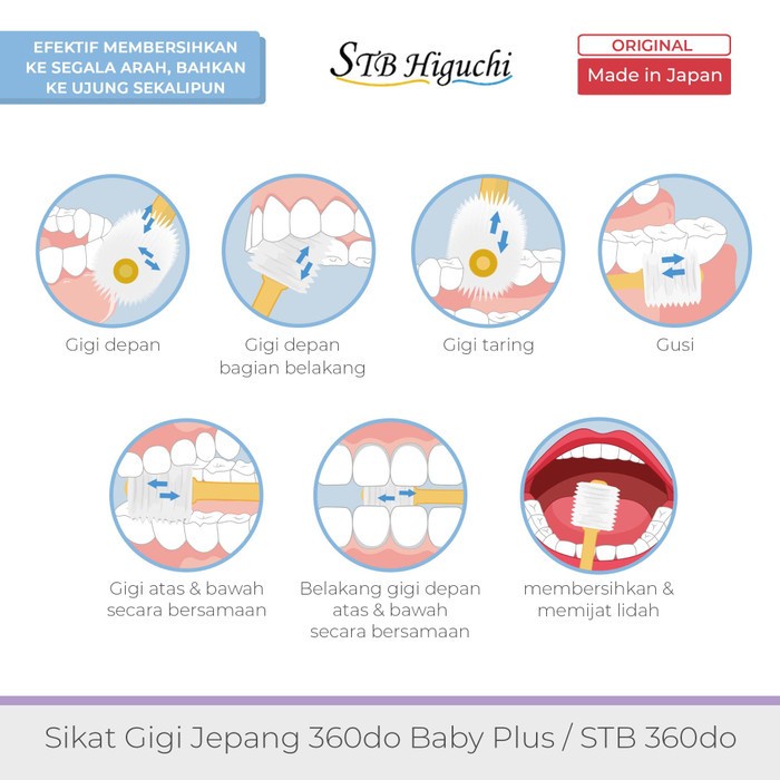 US Baby Kids 360DO Brush / Sikat Gigi Anak