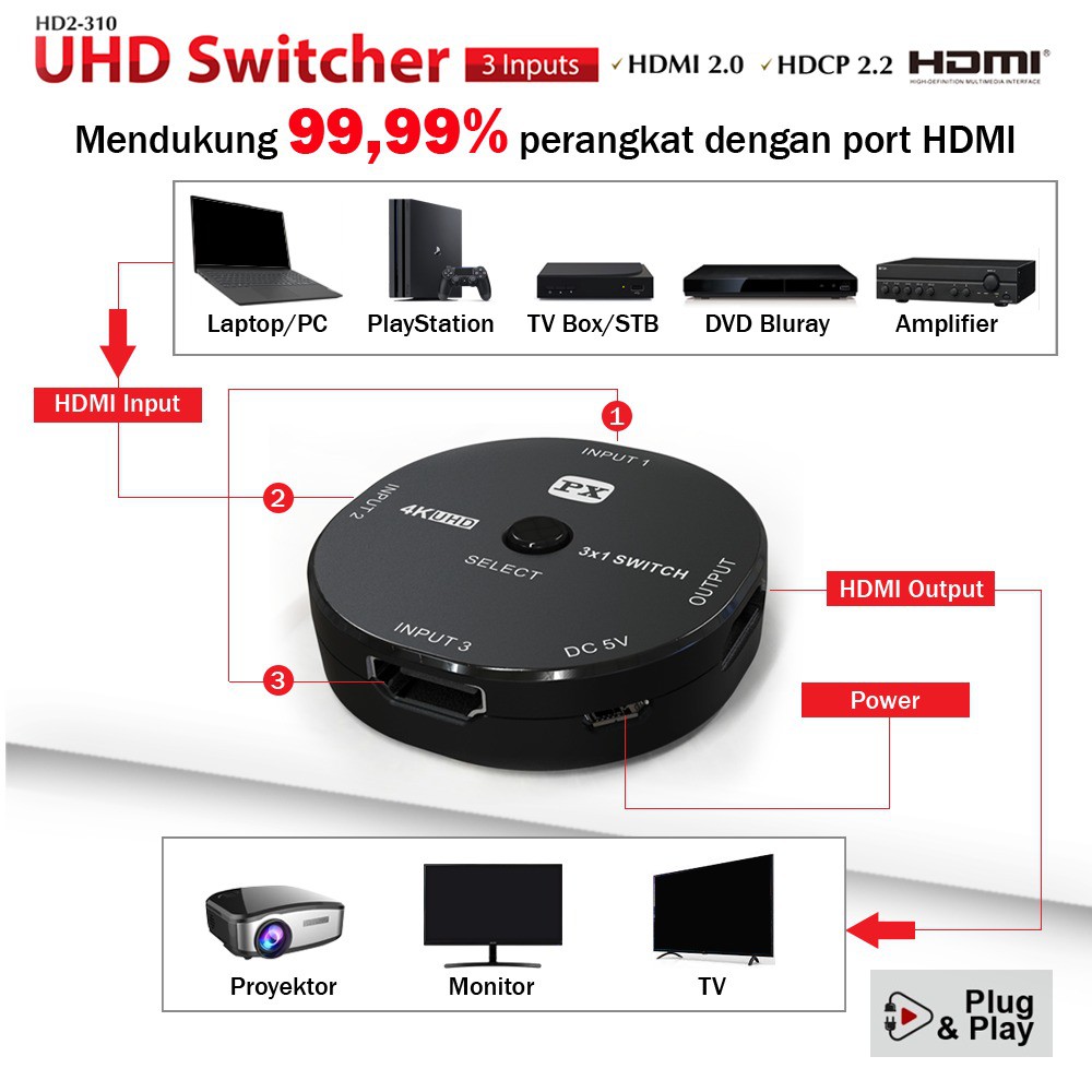 HDMI Switcher Video 4K 3 Input 1 Output 3 port PX HD2-310